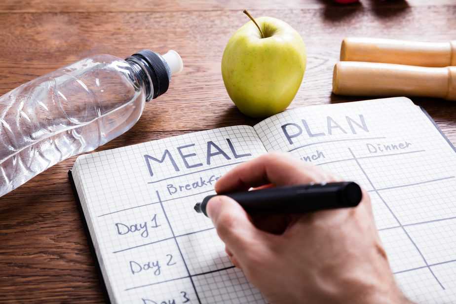 How To Design A Personalized Weight Loss Plan