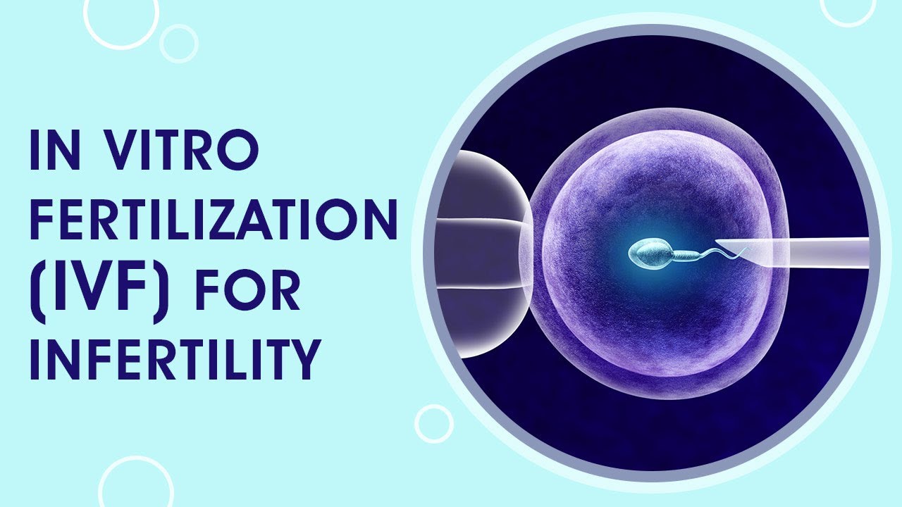 List Of IVF Center In India