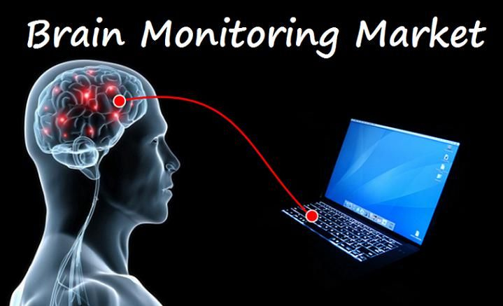 Technological Advancements to Propel the Brain Monitoring Market