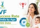 IVF success rate in India