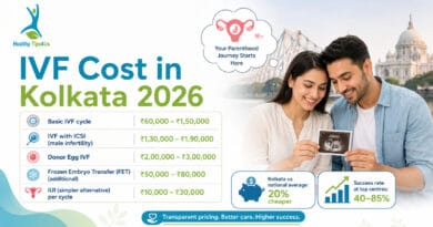 IVF Cost in Kolkata 2026