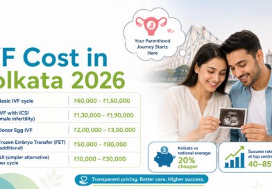 IVF Cost in Kolkata 2026