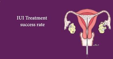 IUI Treatment success rate