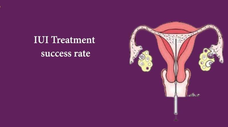 IUI Treatment success rate IUI Treatment success rate
